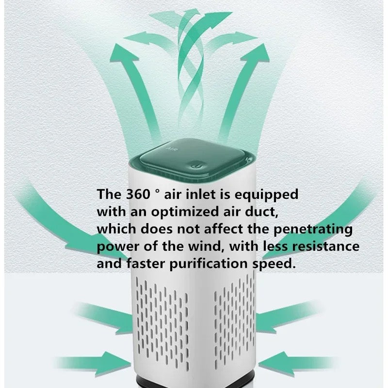 Mini Negative Ion Air Purifier