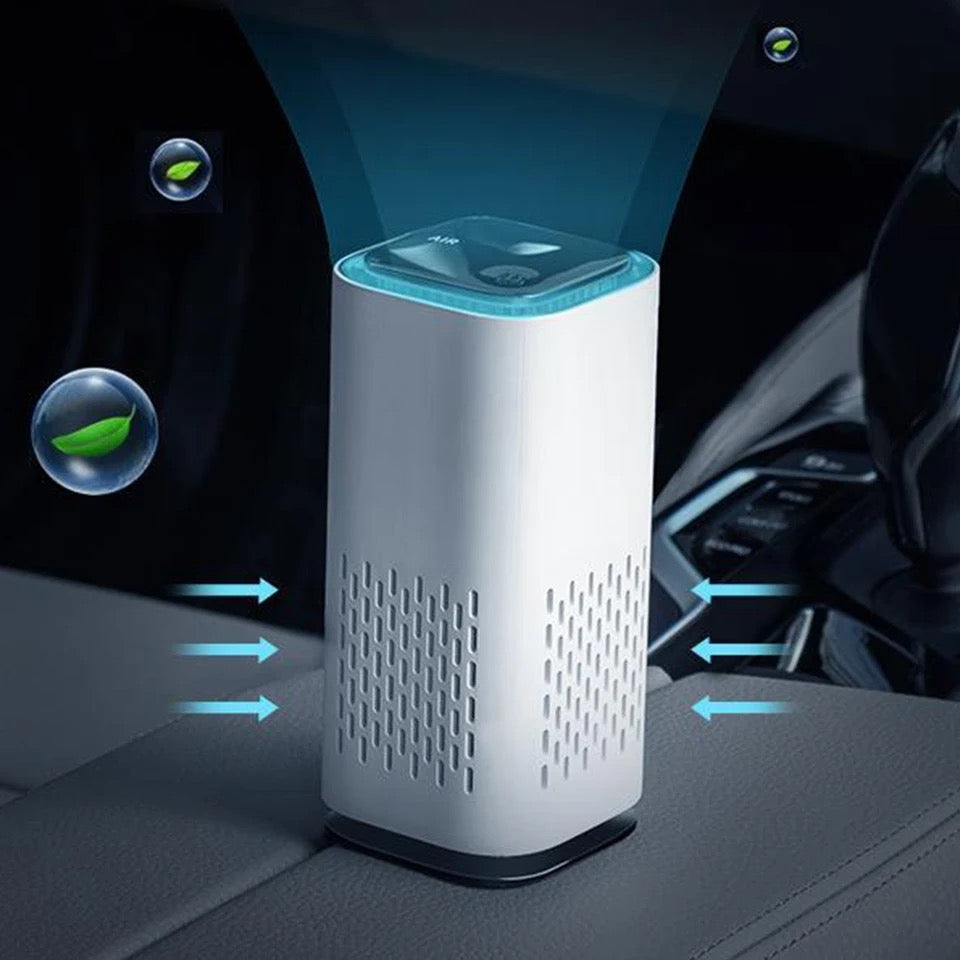 Mini Negative Ion Air Purifier