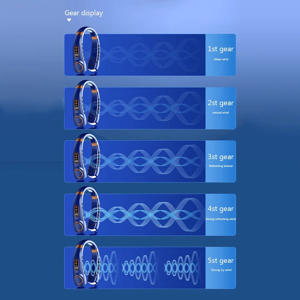 Neck Fan with LED Lights and Fast Charging