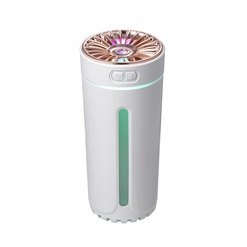 Wireless Car Air Humidifier