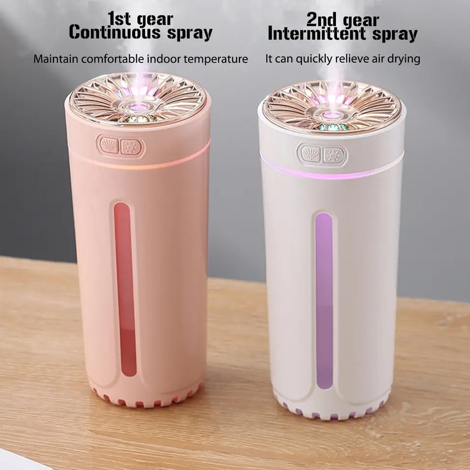 Wireless Car Air Humidifier